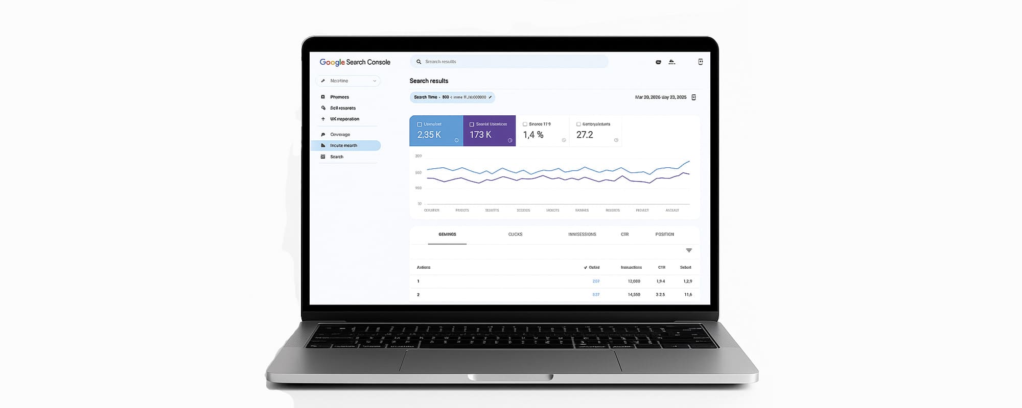 Google Search Console: позиции, запросы и состояние сайта