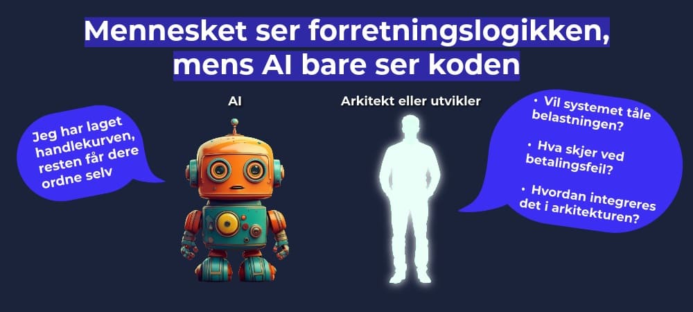 Mennesket ser forretningslogikken, mens AI bare ser koden